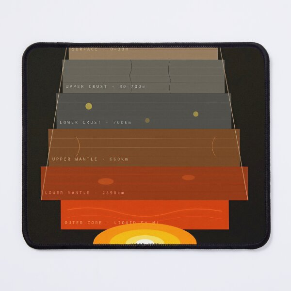 Item preview, Tectonic – Earth's Hidden Architecture designed and sold by l-ex-x.