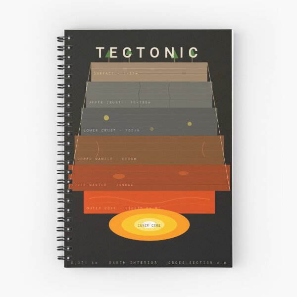 Item preview, Tectonic – Earth's Hidden Architecture designed and sold by l-ex-x.