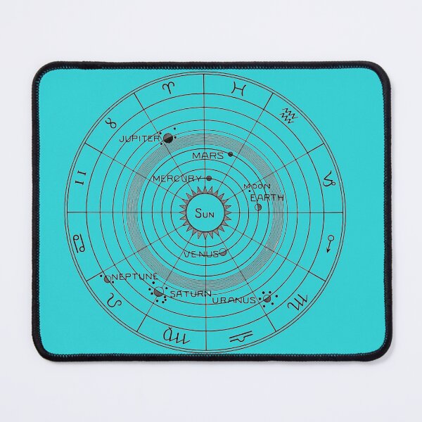 Item preview, Vintage Solar Biology Celestial Chart designed and sold by Elite Vintage Studio.