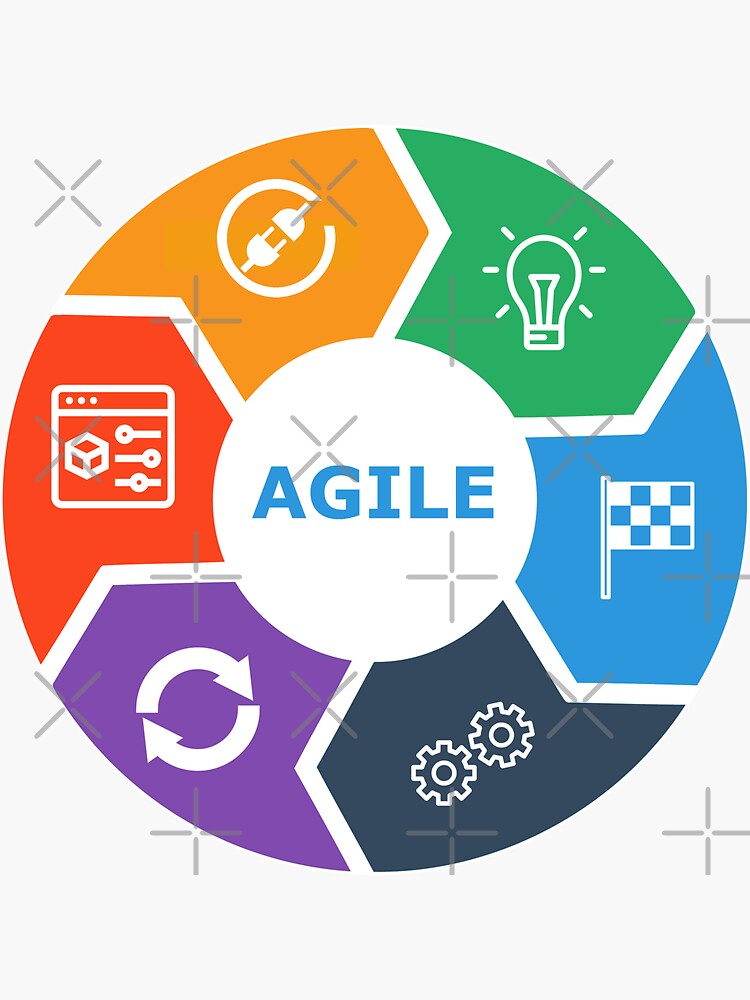 agile lifecycle icons de yourgeekside
