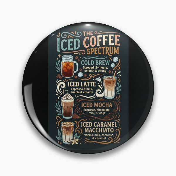 Item preview, The Iced Coffee Spectrum Coffee Poster Design designed and sold by Sketchlegacy.