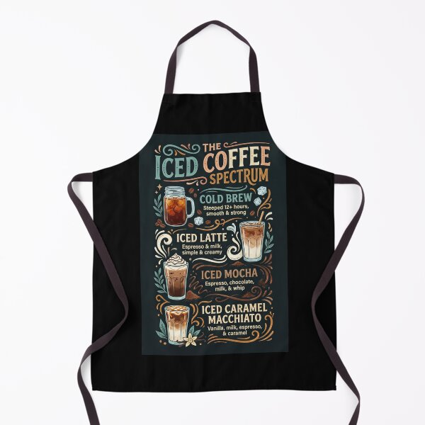 Item preview, The Iced Coffee Spectrum Coffee Poster Design designed and sold by Sketchlegacy.