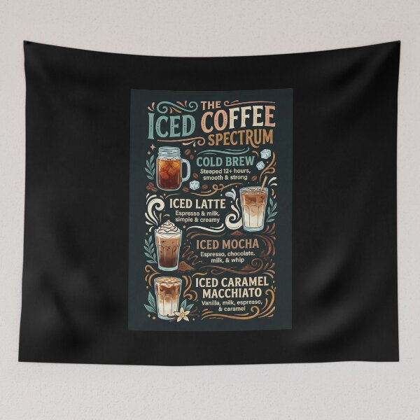 Item preview, The Iced Coffee Spectrum Coffee Poster Design designed and sold by Sketchlegacy.