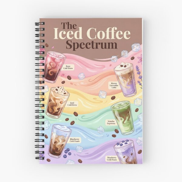 Item preview, Pastel Iced Coffee Drinks Spectrum Poster designed and sold by Sketchlegacy.