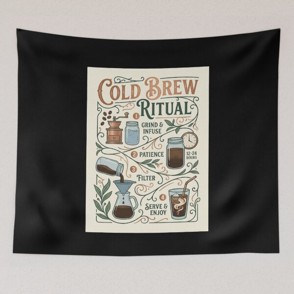 Item preview, Cold Brew Guide Vintage Coffee Brewing Poster designed and sold by Sketchlegacy.