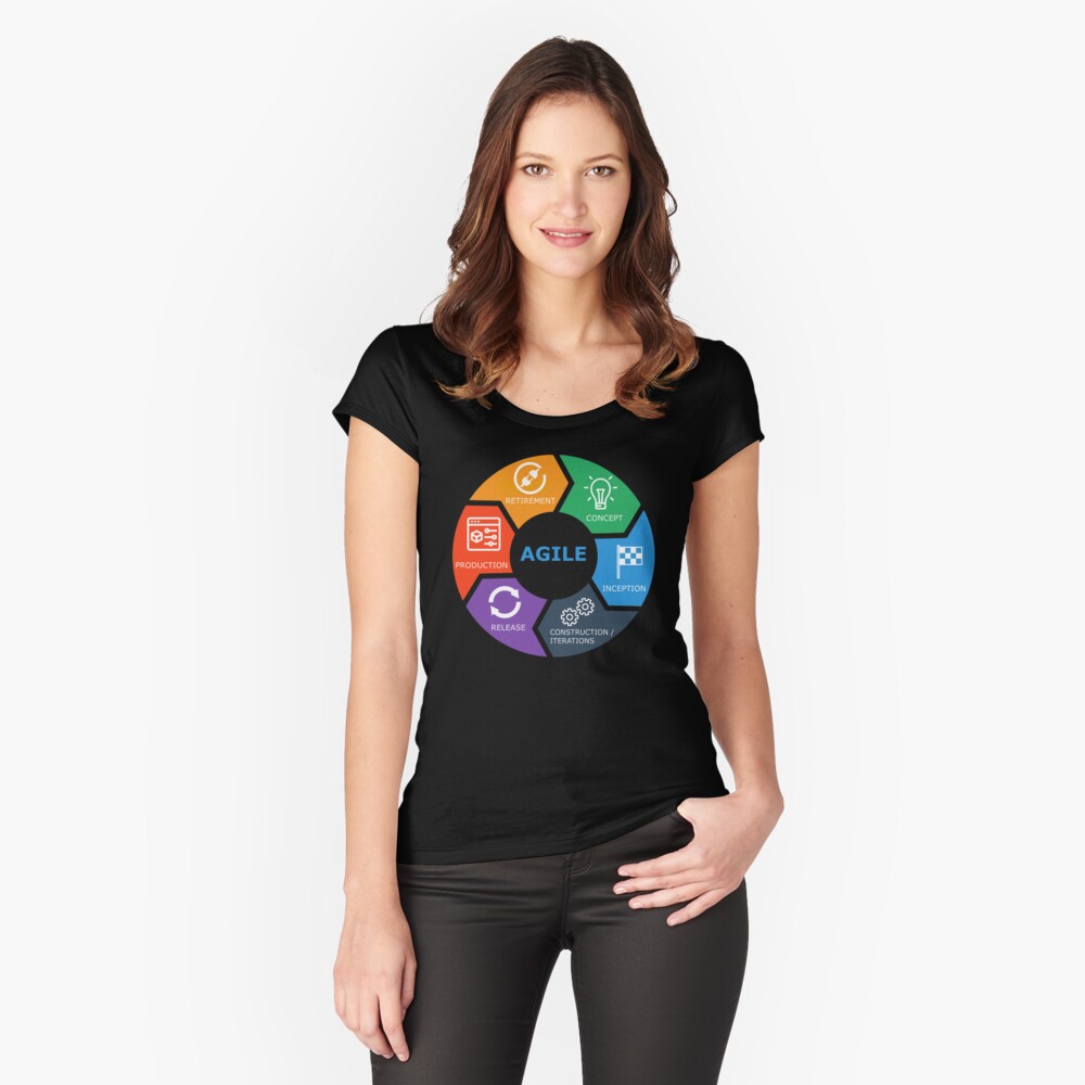 Item preview, Fitted Scoop T-Shirt designed and sold by yourgeekside.