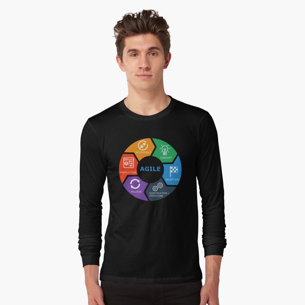 Item preview, Long Sleeve T-Shirt designed and sold by yourgeekside.