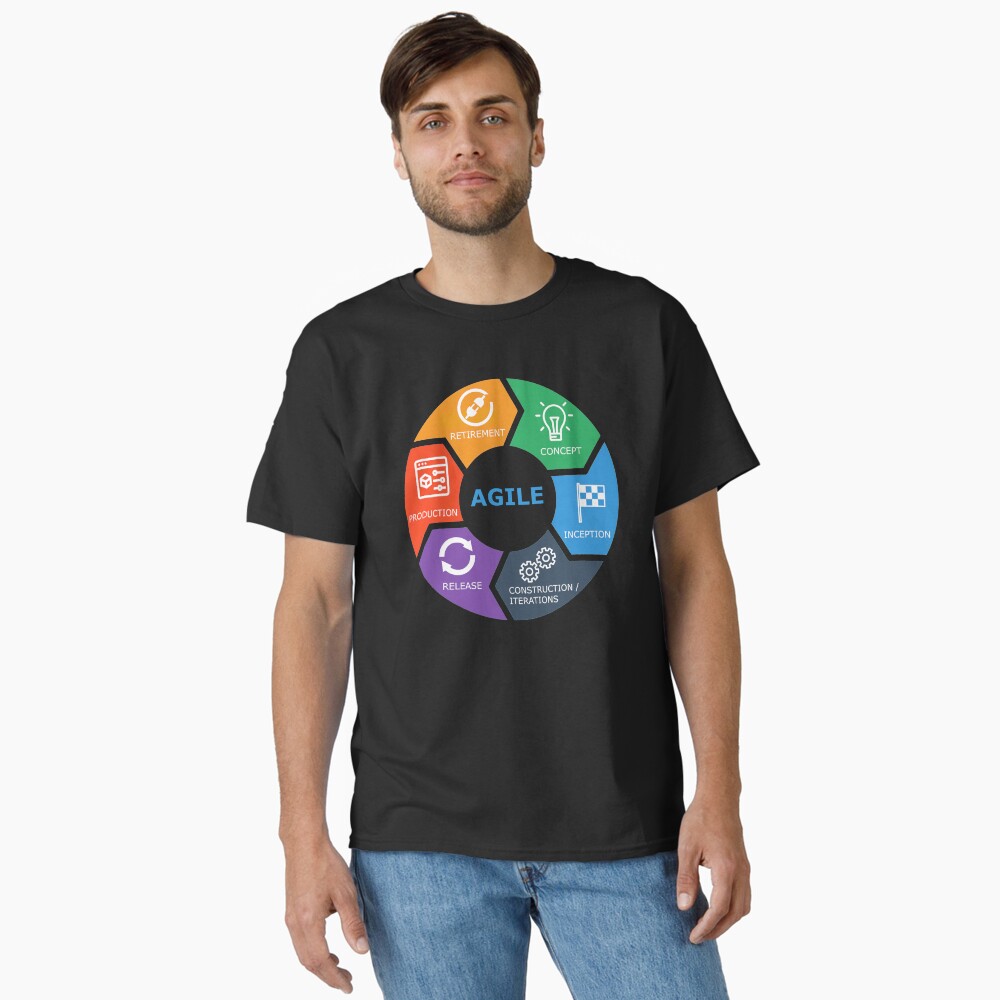 Item preview, Classic T-Shirt designed and sold by yourgeekside.