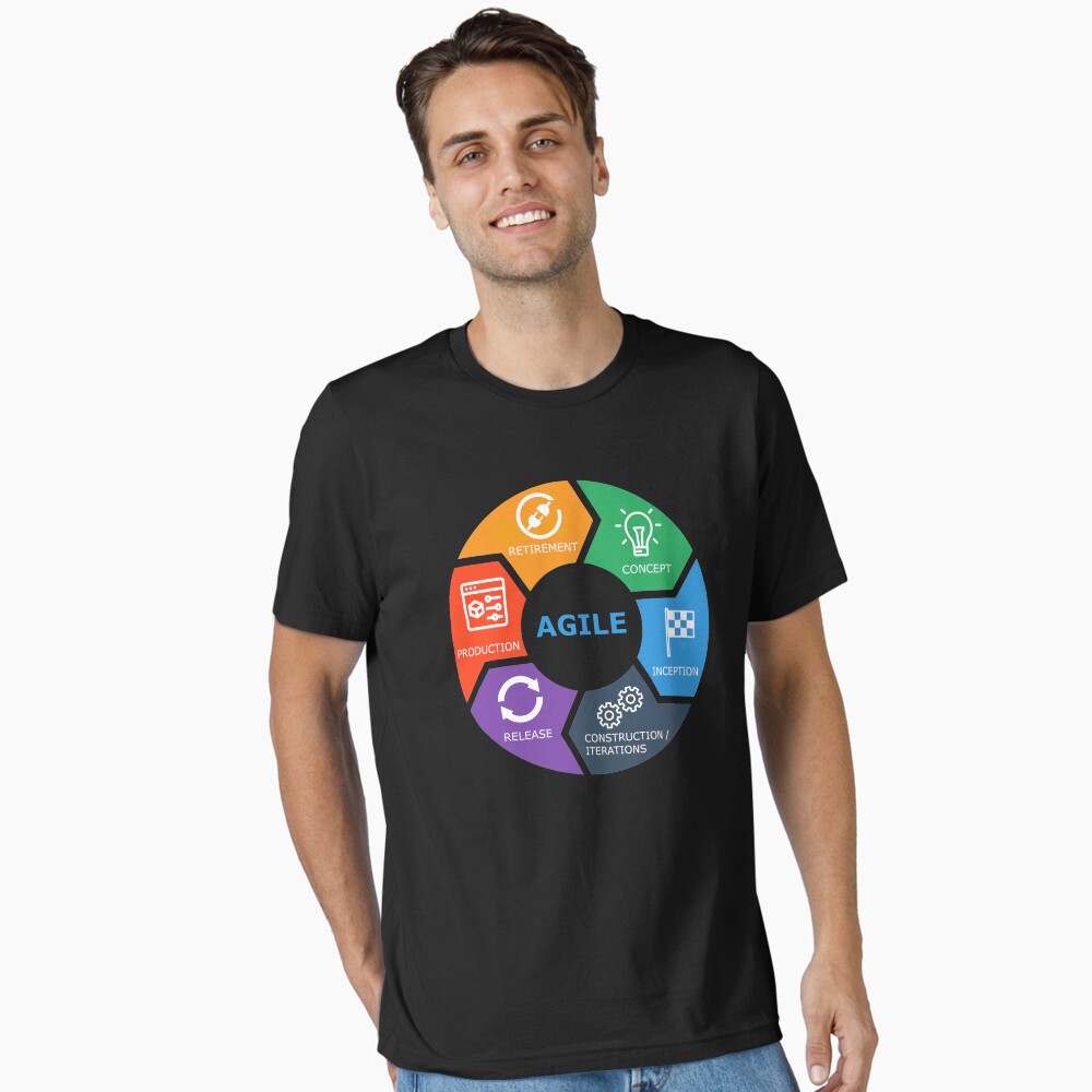 Item preview, Essential T-Shirt designed and sold by yourgeekside.