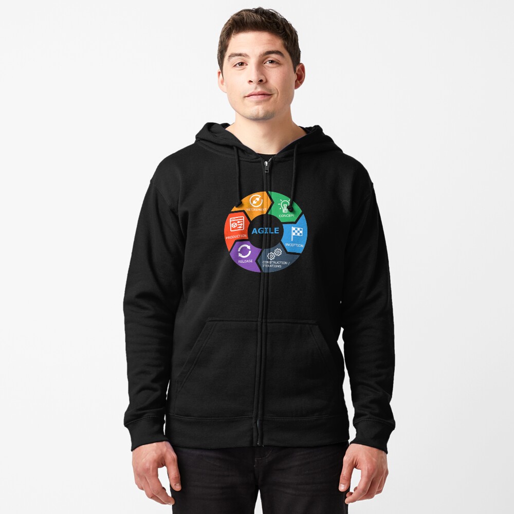 Item preview, Zipped Hoodie designed and sold by yourgeekside.