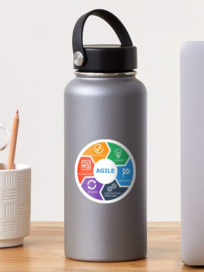 Thumbnail 1 of 3, Sticker, agile lifecycle icons text designed and sold by yourgeekside.