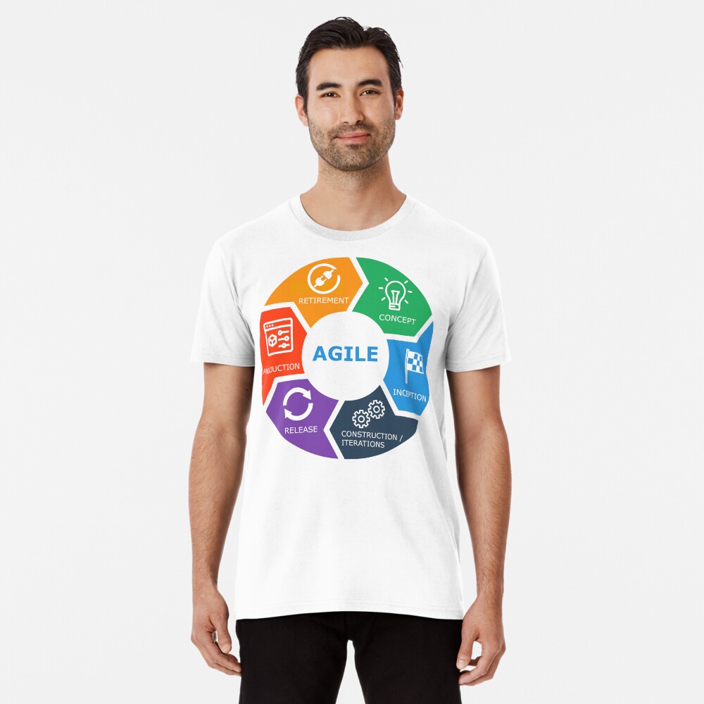 Item preview, Premium T-Shirt designed and sold by yourgeekside.