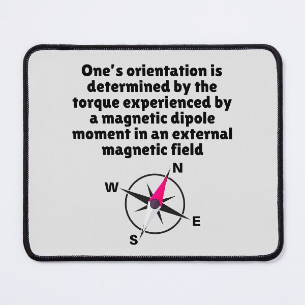 Item preview, Physical Orientation Defined. designed and sold by MPC-Mince-Pies.