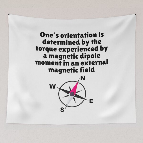 Item preview, Physical Orientation Defined. designed and sold by MPC-Mince-Pies.