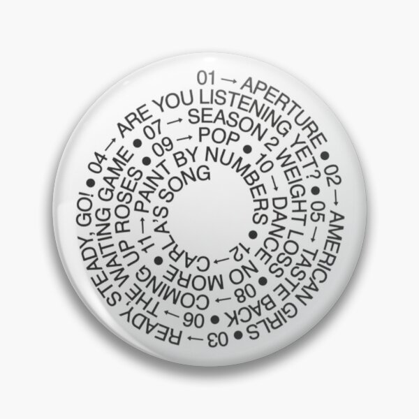 Item preview, KISSCO Tracklist designed and sold by bcdesignstudio.