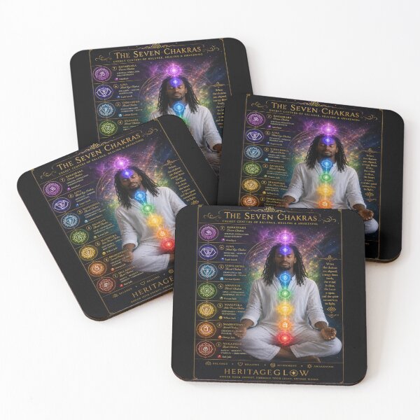 Item preview, The Seven Chakras designed and sold by HeritageGlow.