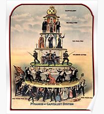 Póster CAPITALISMO, pirámide del capitalismo