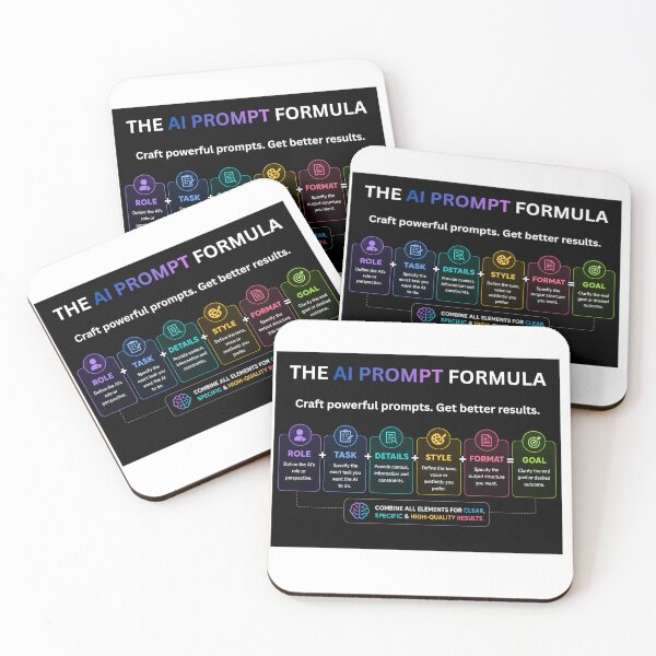 Item preview, AI PROMPT FORMULA designed and sold by EDUCATION & FESTIVAL.