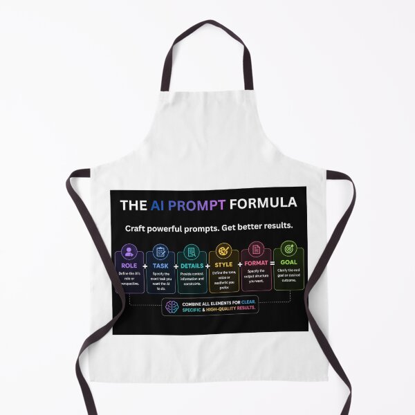 Item preview, AI PROMPT FORMULA designed and sold by EDUCATION & FESTIVAL.