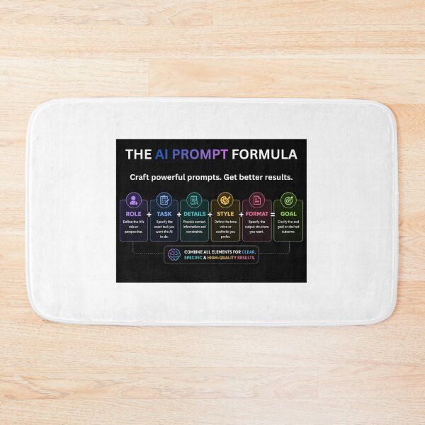 Item preview, AI PROMPT FORMULA designed and sold by EDUCATION & FESTIVAL.