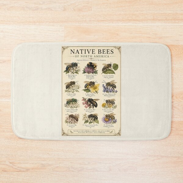 Item preview, Native Bees of North America Vintage Natural History Poster Pollinator Wall Art designed and sold by astersgraphics.