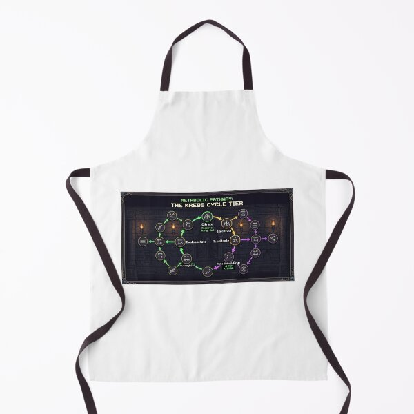 Item preview, Metabolic Pixel Energy Pathway designed and sold by LeverFL.