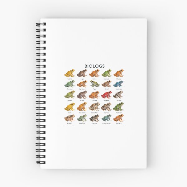 Item preview, Frogs designed and sold by Gheorghia Brest.