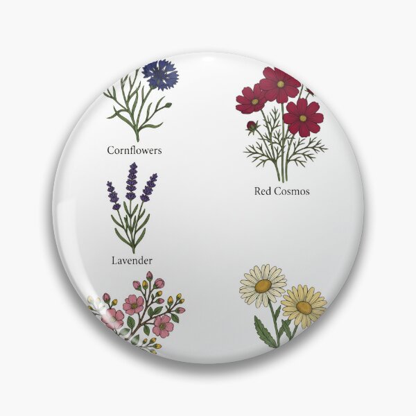 Item preview, Botanical Wildflowers Set designed and sold by Pixel-Lift.