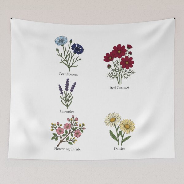 Item preview, Botanical Wildflowers Set designed and sold by Pixel-Lift.