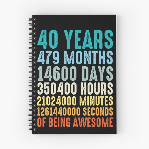 Item preview, 40 Year Old Vintage 40th Birthday Funny Gift designed and sold by FernaRoje.