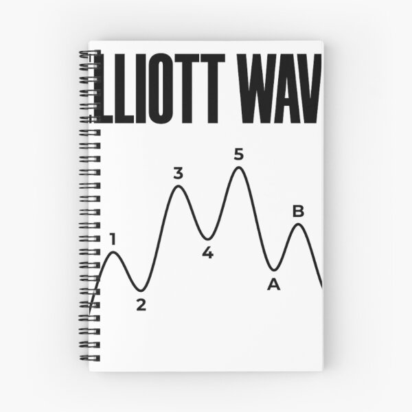 Item preview, Elliott Wave Theory Trading T-Shirt | Technical Analysis | Trader Gift designed and sold by FluxControl.
