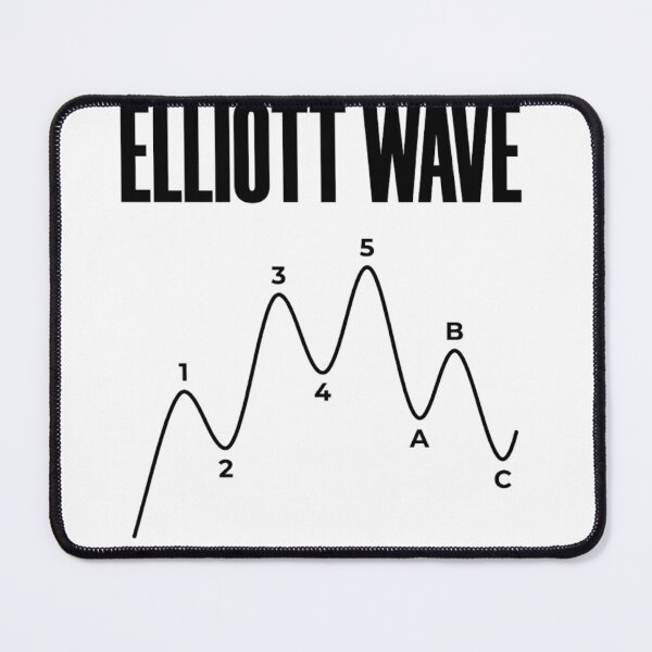Item preview, Elliott Wave Theory Trading T-Shirt | Technical Analysis | Trader Gift designed and sold by FluxControl.