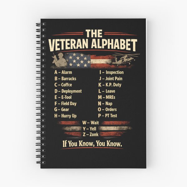 Item preview, Veteran Alphabet Design | Military Humor & Patriotic Veteran Graphic | Veteran Gift Artwork designed and sold by Lina Caro.