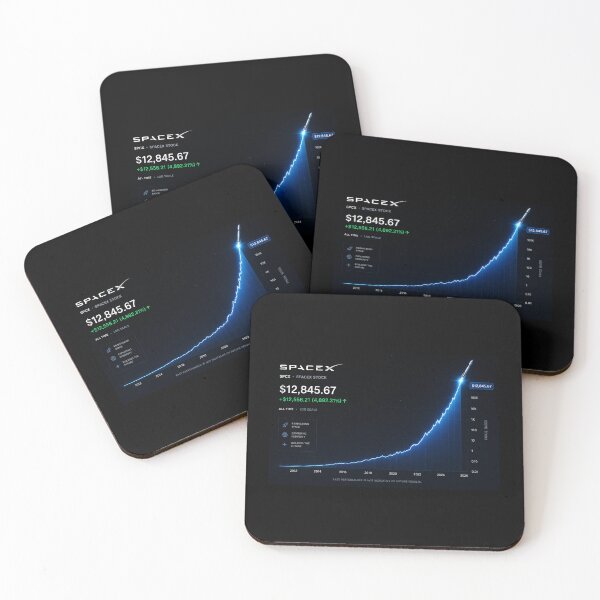 Item preview, spacex Investor | SpaceX IPO Speculation Stock Market Design designed and sold by TEEJAMBOREE.