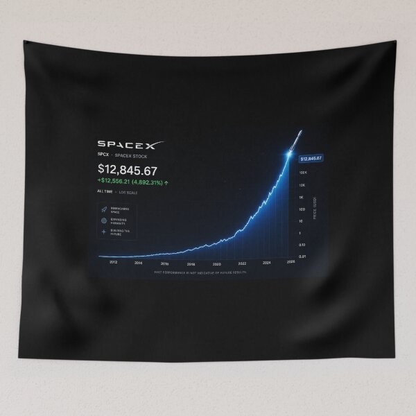 Item preview, spacex Investor | SpaceX IPO Speculation Stock Market Design designed and sold by TEEJAMBOREE.