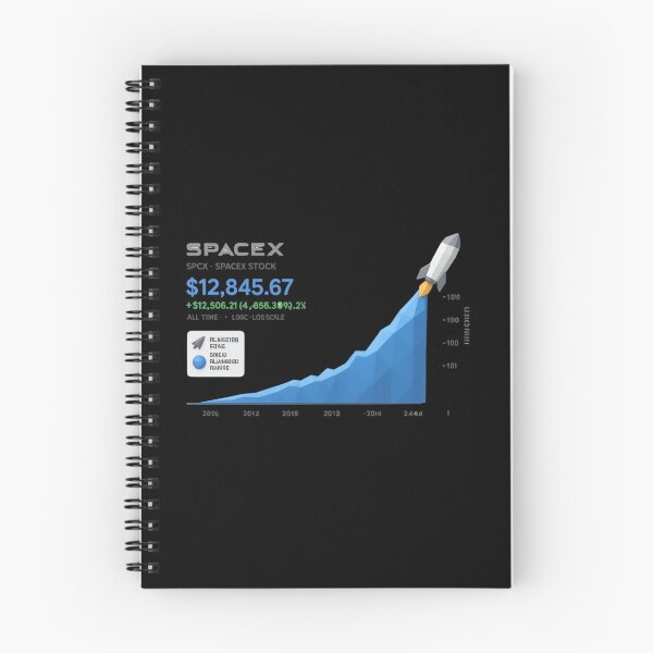 Item preview, SpaceX Investor | Especulación sobre la salida a bolsa de SpaceX Diseño del mercado de valores designed and sold by TEEJAMBOREE.