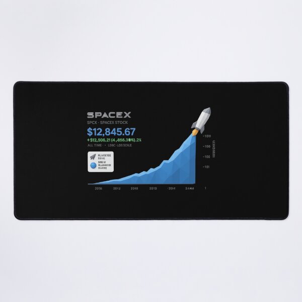 Item preview, spacex Investor | SpaceX IPO Speculation Stock Market Design designed and sold by TEEJAMBOREE.