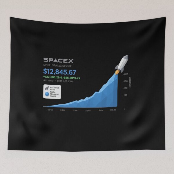 Artikelvorschau, SpaceX-Investor | Spekulationen zum SpaceX-Börsengang | Design entworfen und verkauft von TEEJAMBOREE.