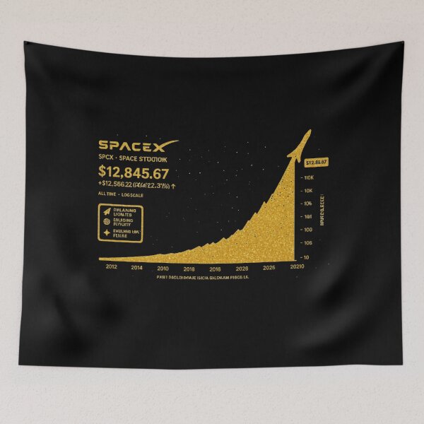 Artikelvorschau, SpaceX-Investor | Spekulationen zum SpaceX-Börsengang | Design entworfen und verkauft von TEEJAMBOREE.