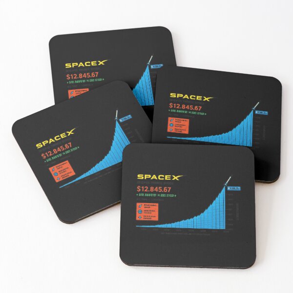 Item preview, spacex Investor | SpaceX IPO Speculation Stock Market Design designed and sold by TEEJAMBOREE.