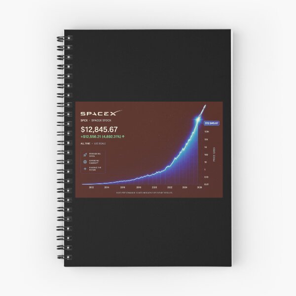 Item preview, SPCX Investor | SpaceX IPO Speculation Stock Market Design designed and sold by TEEJAMBOREE.