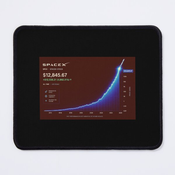 Item preview, SPCX Investor | SpaceX IPO Speculation Stock Market Design designed and sold by TEEJAMBOREE.