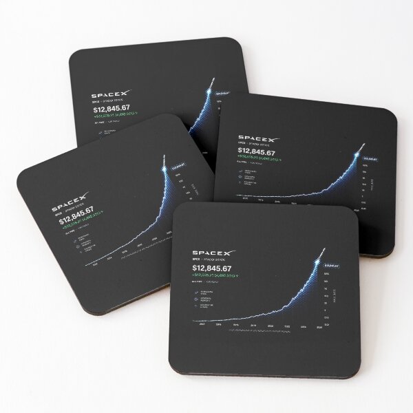 Item preview, SPCX Investor | SpaceX IPO Speculation Stock Market Design designed and sold by TEEJAMBOREE.