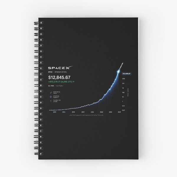 Item preview, SPCX Investor | SpaceX IPO Speculation Stock Market Design designed and sold by TEEJAMBOREE.