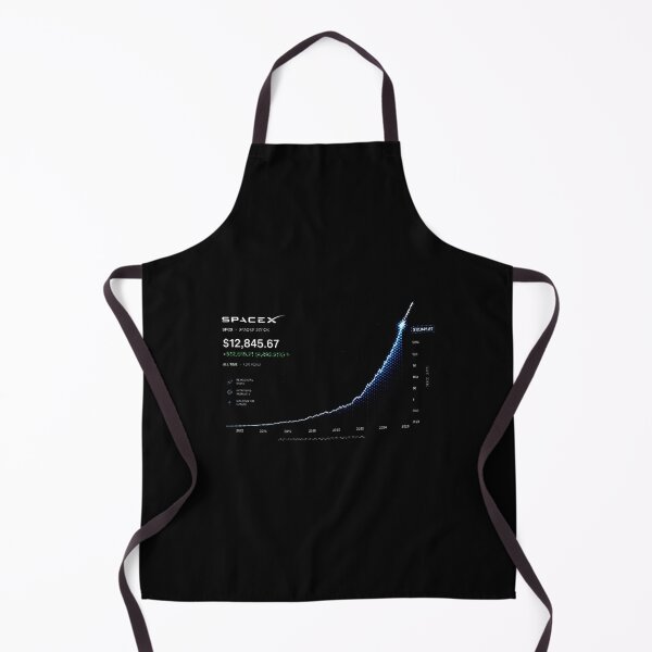 Item preview, SPCX Investor | SpaceX IPO Speculation Stock Market Design designed and sold by TEEJAMBOREE.