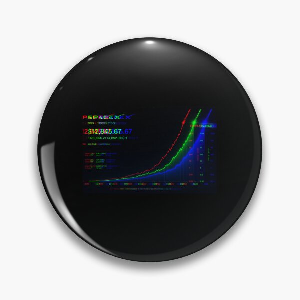 Item preview, SPCX Investor | SpaceX IPO Speculation Stock Market Design designed and sold by TEEJAMBOREE.