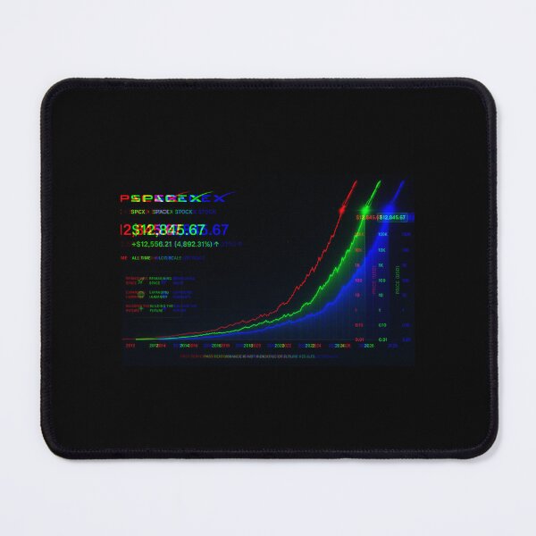Item preview, SPCX Investor | SpaceX IPO Speculation Stock Market Design designed and sold by TEEJAMBOREE.