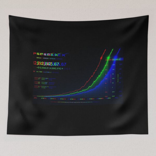 Item preview, SPCX Investor | SpaceX IPO Speculation Stock Market Design designed and sold by TEEJAMBOREE.
