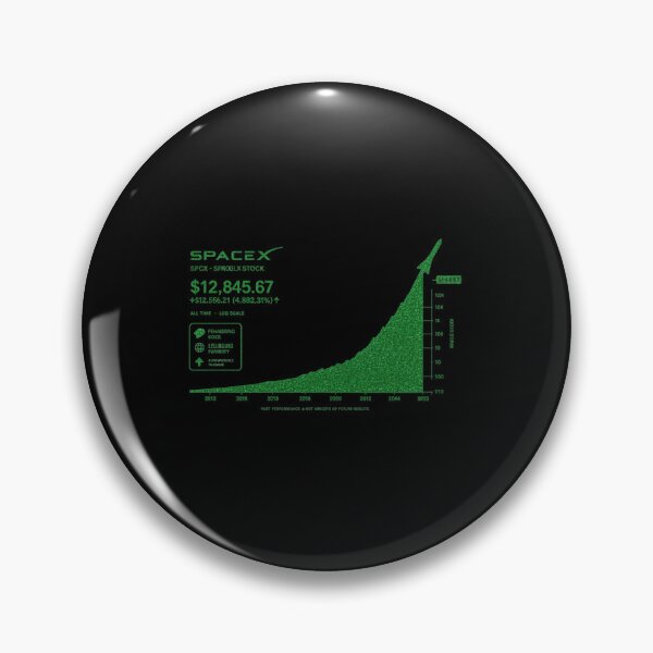 Item preview, SPCX Investor | SpaceX IPO Speculation Stock Market Design designed and sold by TEEJAMBOREE.