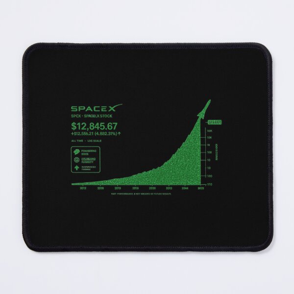 Item preview, SPCX Investor | SpaceX IPO Speculation Stock Market Design designed and sold by TEEJAMBOREE.
